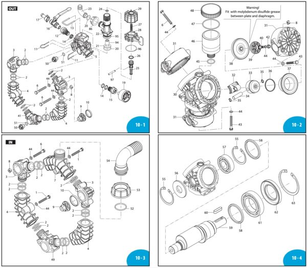 AR45LFP-GR-GCI Diaphragm Pump w/Gearbox - Image 2