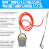 Pressure Washer Sand Blasting Kit - Image 4